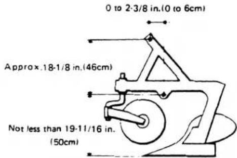 0 to 2-3/8 in.(0 to 6cm) Approx.18-1/8 in.(46cm) Not less than 19-11/16 in. (50cm)
