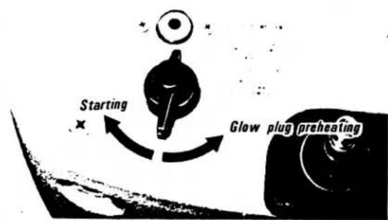 Starting Glow plug preheating