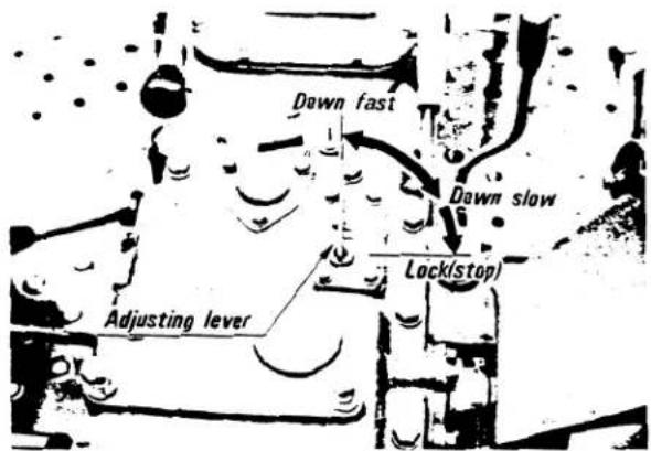 Down fast Down slow Lock(stop) Adjusting lever
