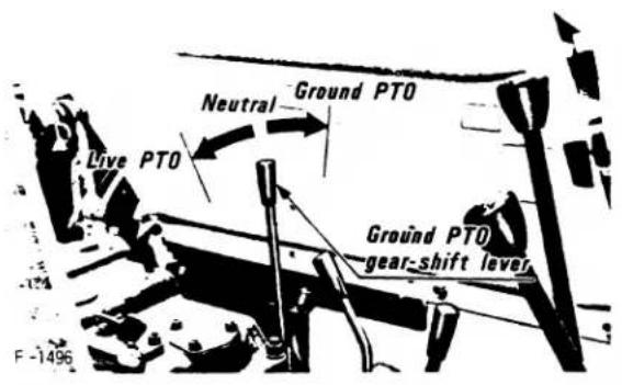 Ground PTO Neutral Live PTO Ground PTO gear-shift lever F-1496