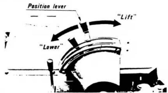 Position lever "Lift" "Lower"