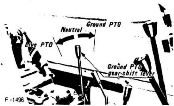 Ground PTO Neutral Live PTO Ground PTO Gear-shift lever F -1496
