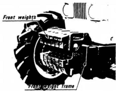 Front weights Front weight frame