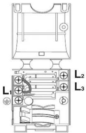 L1 L2 L3