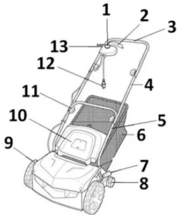 Biltema RS 32 - KONEEN OSAT - 1