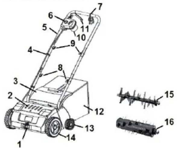 Biltema RS 1400 - OVERSIKTSBILDE - 1