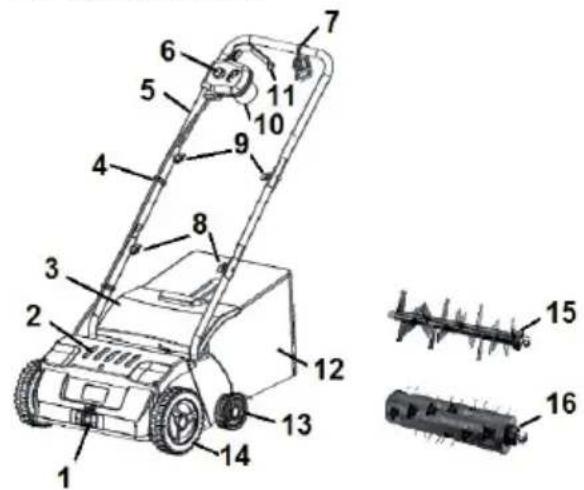 Biltema RS 1400 - ÖVERSIKTSBILD - 1