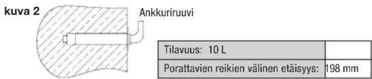 kuva 2 Ankkuriruuvi Tilavuus: 10 L Porattavien reikien välinen etäisyys: 198 mm