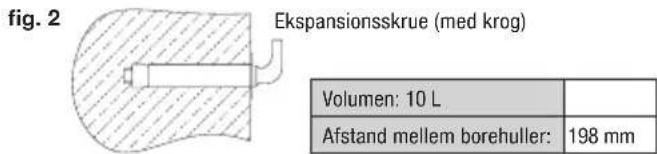 fig. 2 Ekspansionsskrue (med krog) Volumen: 10 L Afstand mellem borehuller: 198 mm