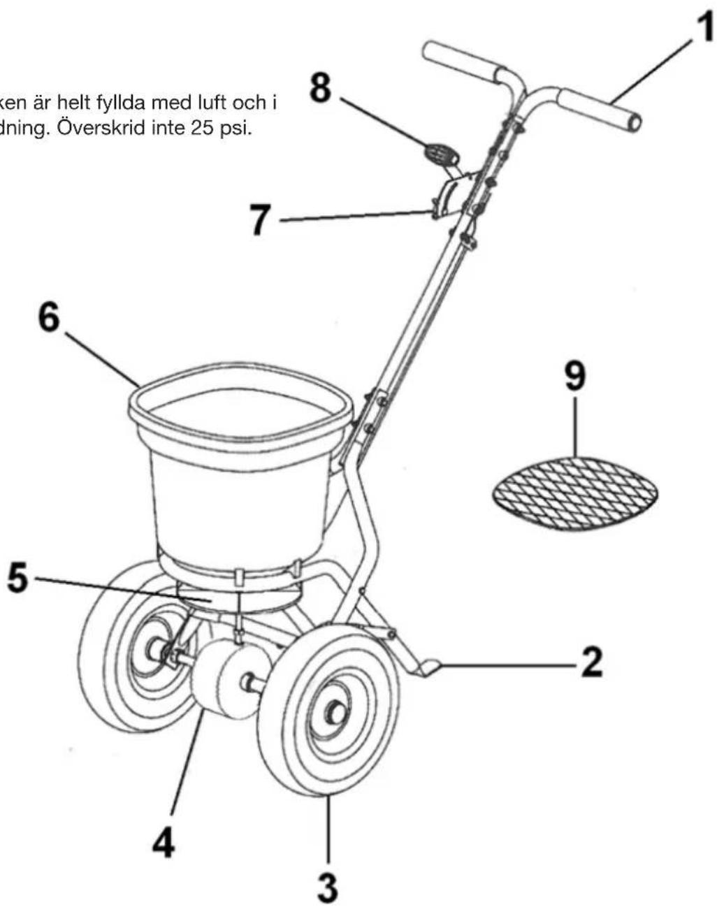 ten är helt fyllda med luft och i dning. Överskrid inte 25 psi. 1 8 7 6 9 5 2 4 3