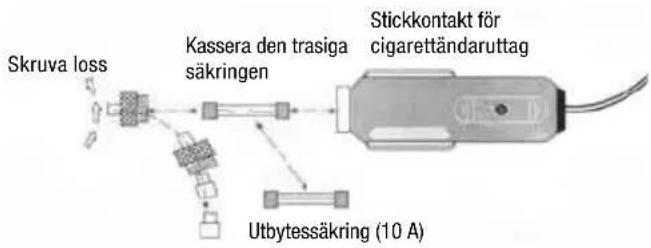Biltema 37-902 - BYTE AV SÄKRING I LADDNINGSKABELNS (DC 12 V) STICKKONTAKT - 1