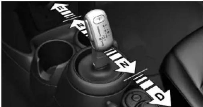 Close-up of a car gear shift lever with directional arrows indicating motion (no text or symbols)