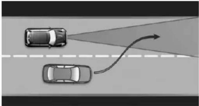 Top-down diagram of two cars driving on a road with a curved arrow indicating direction (no text or symbols)