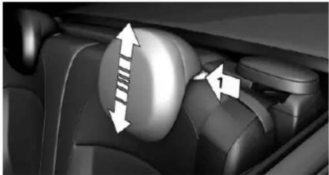 Interior view of a car dashboard with directional arrows indicating movement or force (no text or symbols)