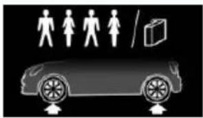 Silhouette of a car with four human silhouettes above and a box on the side, no text or symbols present.