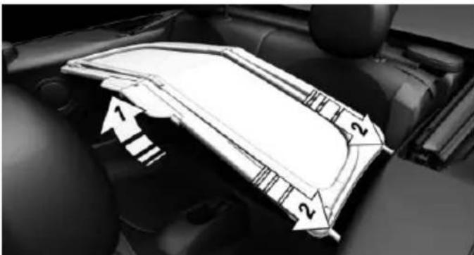 Diagram of a car interior showing a curved ramp mechanism with numbered arrows indicating direction (no text or symbols present)