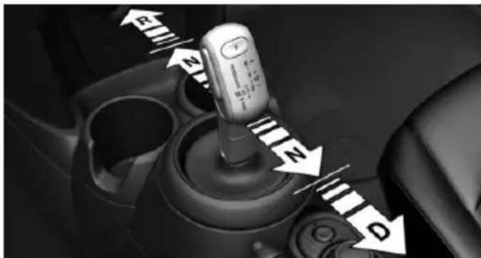 Close-up of a car gear shift lever with directional arrows indicating motion (no text or symbols)