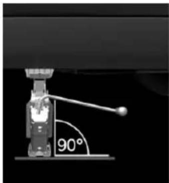 90°