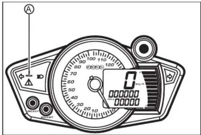 A 0 km/h 000000 000000 0 SELECT ACT/FRONT
