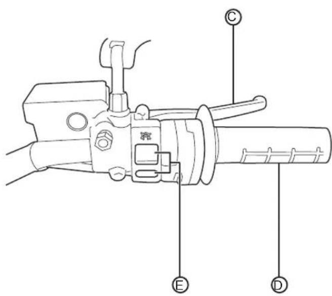 Technical diagram of a mechanical device with labeled parts E, D, and C