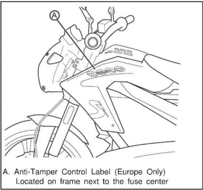 A. Anti-Tamper Control Label (Europe Only) Located on frame next to the fuse center