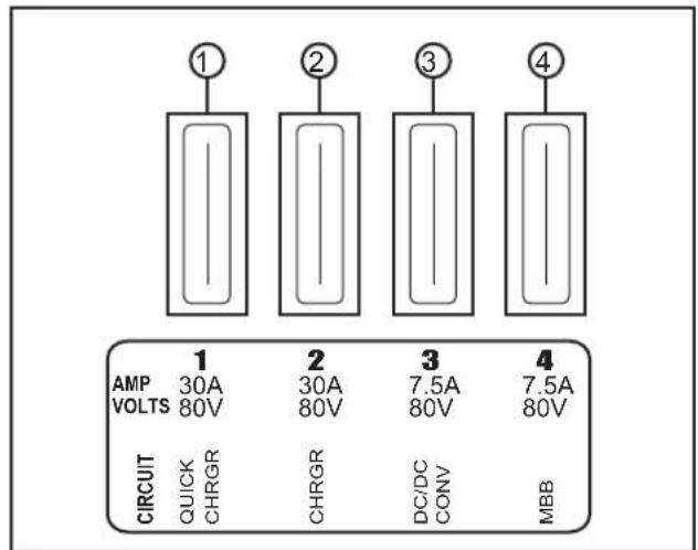 ① ② ③ ④ AMP 30A 30A 7.5A 7.5A VOLTS 80V 80V 80V 80V CIRCUIT QUICK CHRGR CHRGR DC/DC CONV MBB