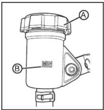 Technical diagram of a mechanical device with labeled parts A and B