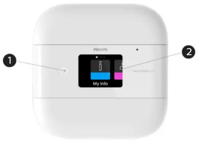 PHILIPS My Info Drought Condition Guide
