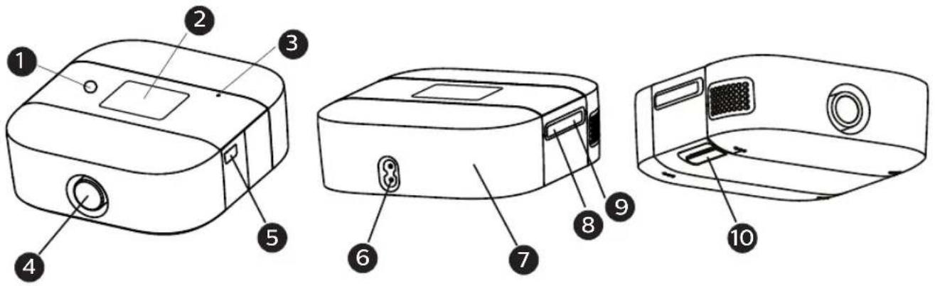 PHILIPS HH1510 - Systemdiagram - 1