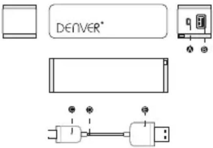 DENVER® A B