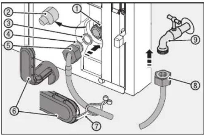 MIELE KWNS 28462 E - - Stålrør tilsluttes køle-/fryseskabet - 1