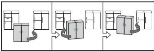 MIELE KWNS 28462 E - Køle-/fryseskabet opstilles - 1