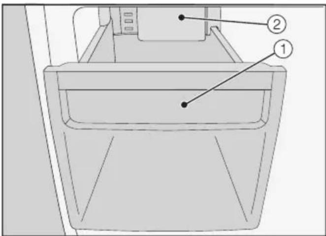MIELE KWNS 28462 E - Bortskaffelse af det gamle produkt - 3