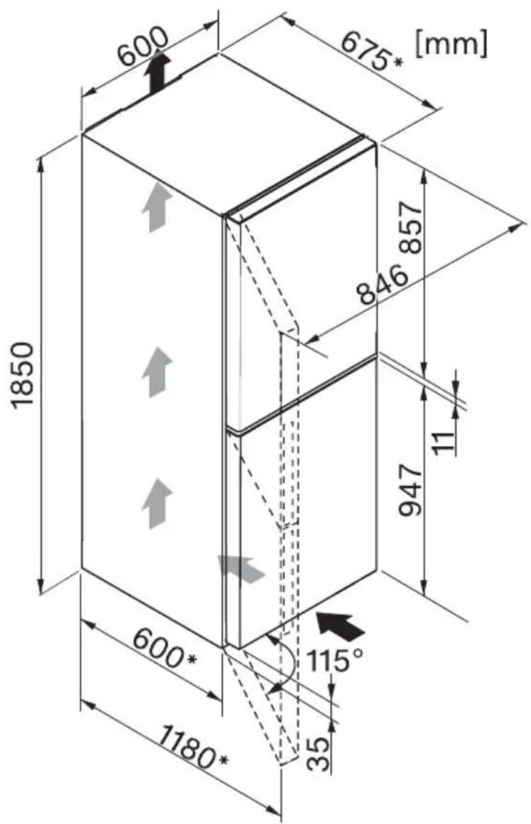 600 675* [mm] 846 857 11 947 1850 600* 1180* 115° 35