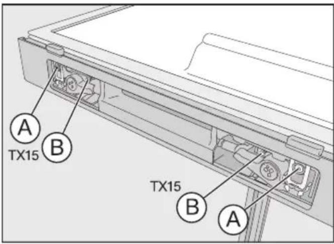 A TX15 B TX15 B A