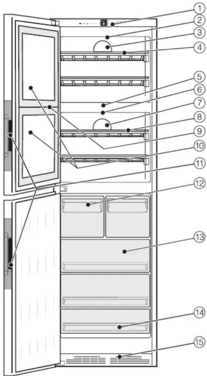 MIELE KWNS 28462 E - Bortskaffelse af det gamle produkt - 2
