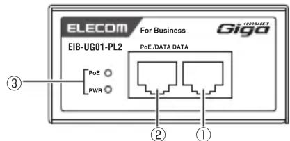 ELECOM For Business Giga EIB-UG01-PL2 PoE/DATA DATA PoE ○ PWR ○ ③ ② ①