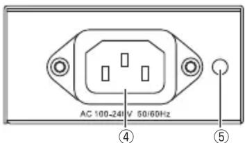 AC 100-24V V 50/60Hz ④ ⑤