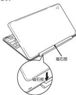 Elecom TK-FBP068ISV4 - 文字を入力する - 11