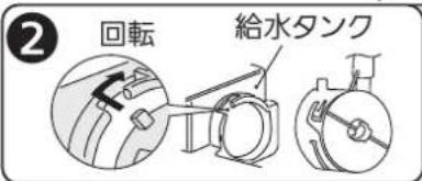 ② 回転 給水タンク