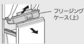 フリージング ケース(上)