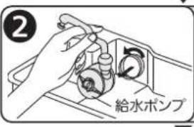 2 給水ポンプ
