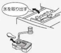 水を取り出す