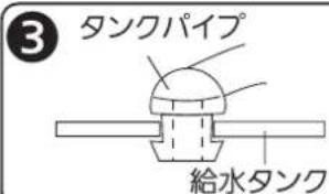 ③ タンクパイプ 給水タンク