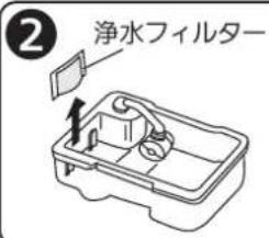 浄水フィルター