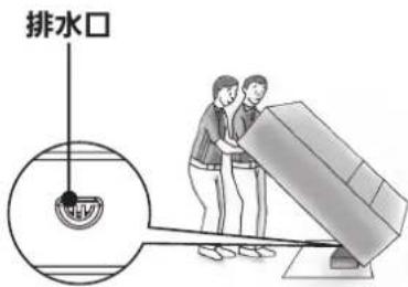 排水口