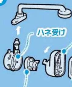 八ネ受け