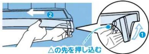 △の先を押し込む