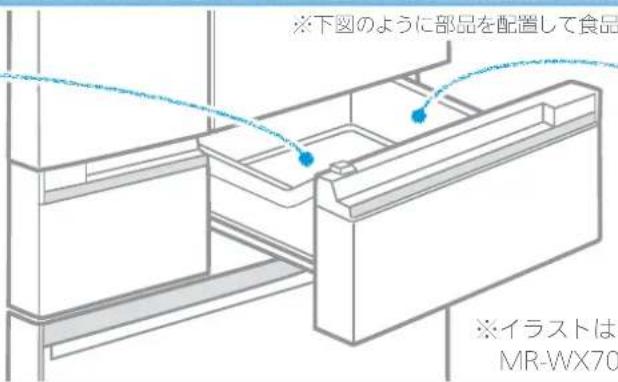 ※下図のように部品を配置して食品 ※イラストは MR-WX70