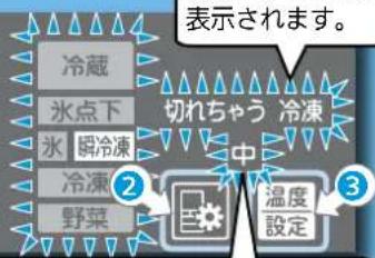 表示されます。 冷蔵 氷点下 水 蝎冷凍 冷凍 野菜 切れちゃう 冷凍 中 2 温度 設定 3